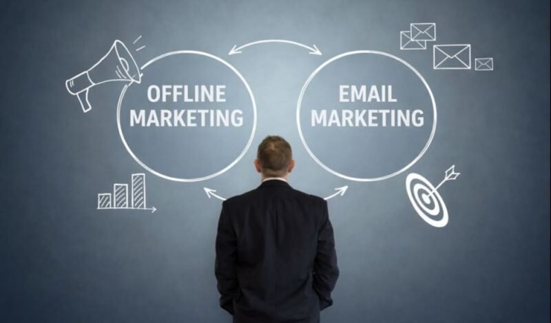 Ilustracija integracije offline i email marketinga kroz digitalne procese